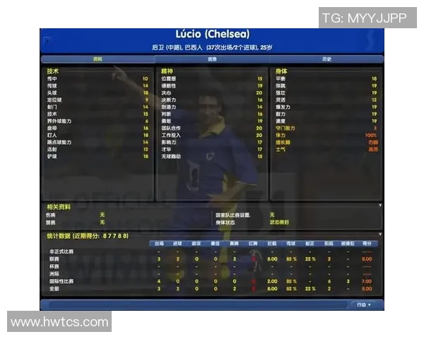 后卫位置上的足球明星最强阵容解析与推荐 后卫位置上的足球明星最强阵容解析与推荐