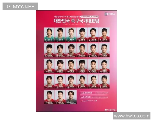 2023年韩国足球队最新名单及球员详细信息解析