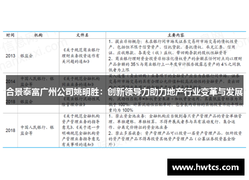 合景泰富广州公司姚明胜：创新领导力助力地产行业变革与发展